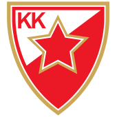 KK Crvena zvezda